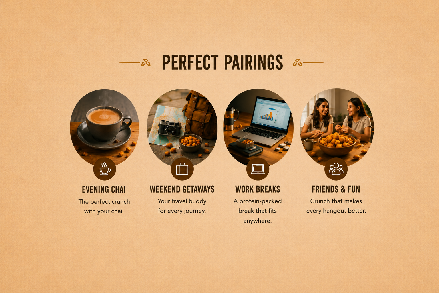 Perfect Pairings Specification